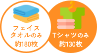 120ℓアイコン