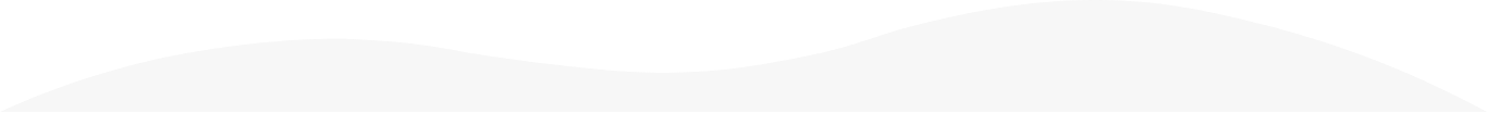 Wave Background