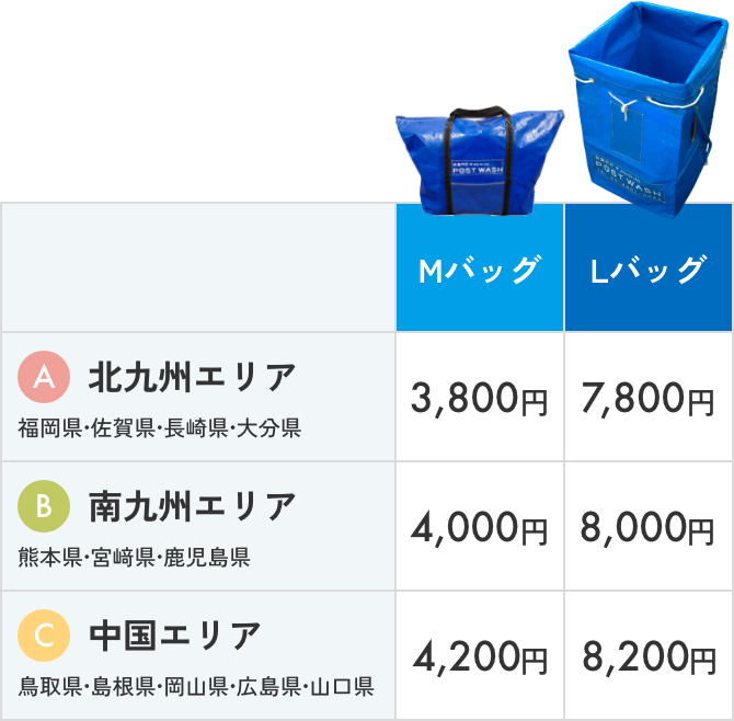 料金表